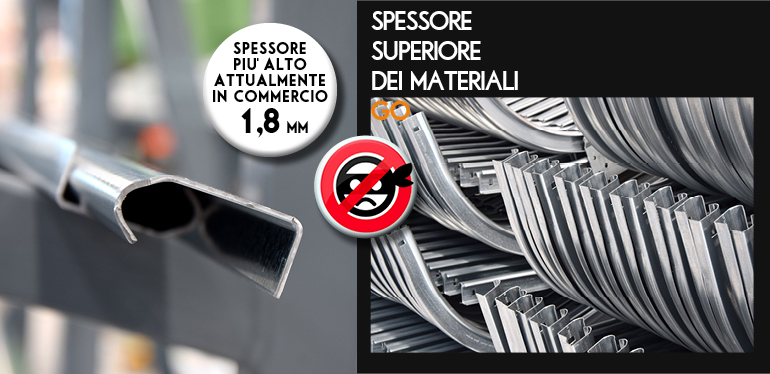 bozza-sicurezza-by-go-3bis22conI