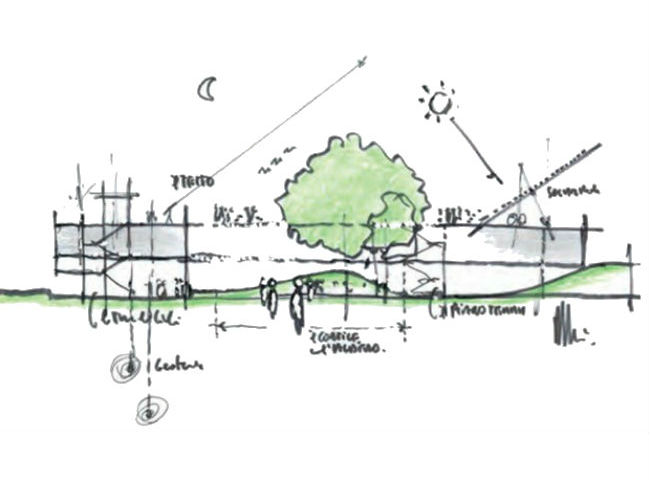 Il disegno presentato da Renzo Piano per illustrare il suo modello di scuola (fonte: IlSole24Ore)