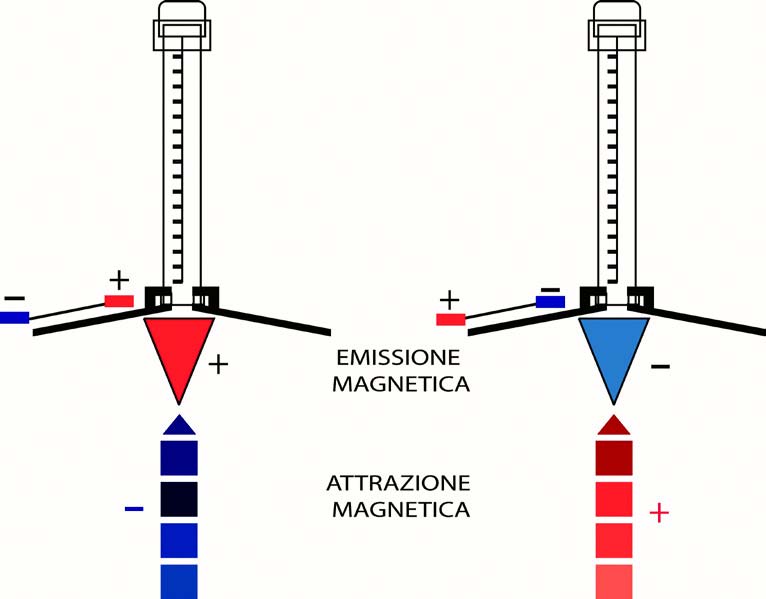Fig2016_8-1