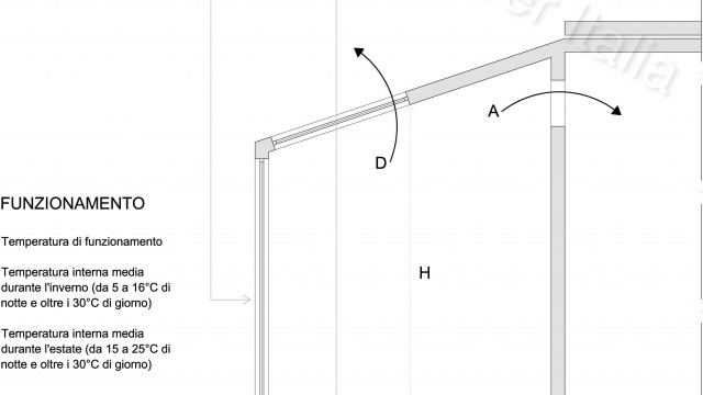 C:Documents and Settingsflorio stefaniaDesktopSerra solare.dwg Layout1 (1)