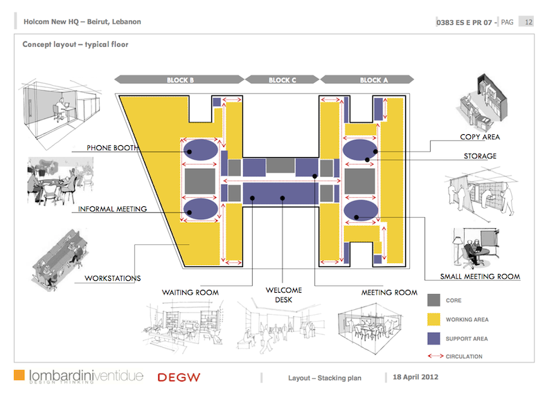 business_concept