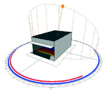 Fig145-2016_1