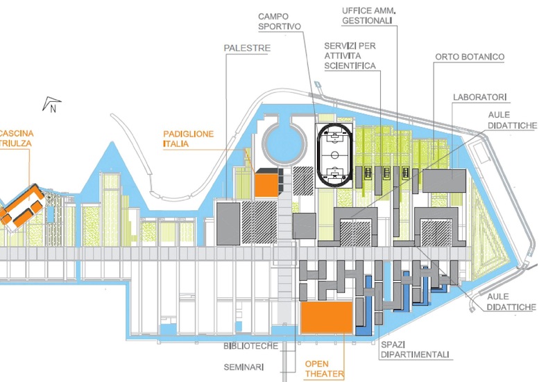 kuma statale masterplan