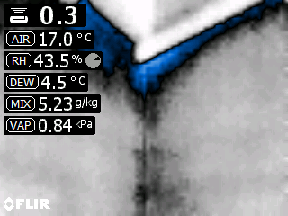 Figura 3