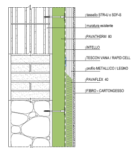 Figura 9