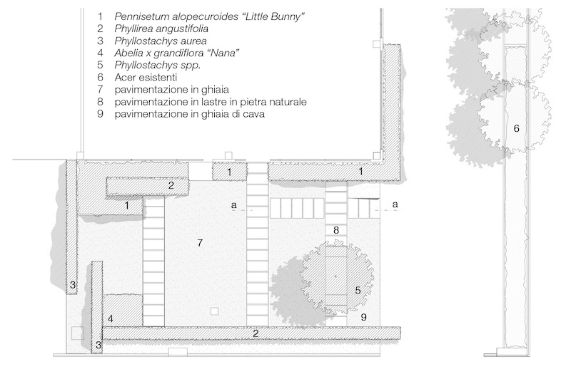 Marsigli 28_FIG 3_Planimetria dellÔÇÖarea di intervento con le pavimentazioni inserite (Disegno Filippo Marsigli)
