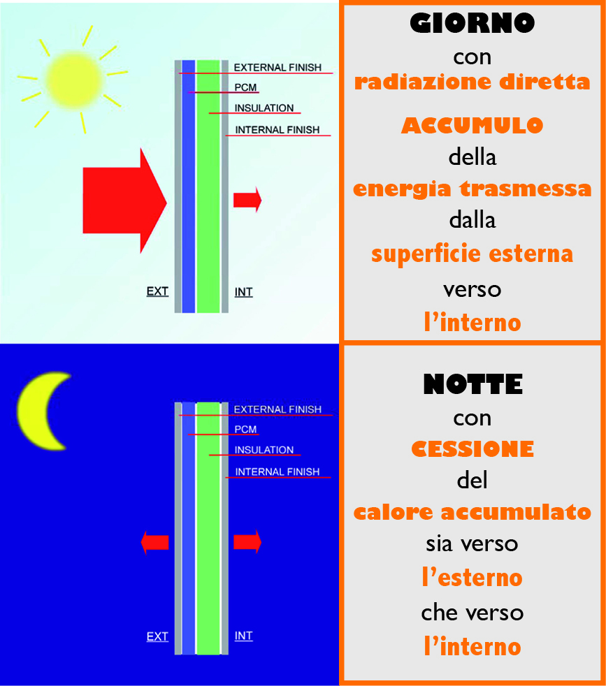 Fig.37-3