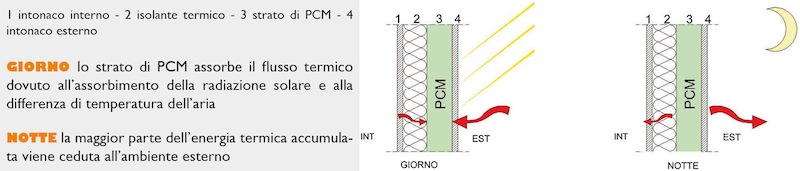 Fig.37-4