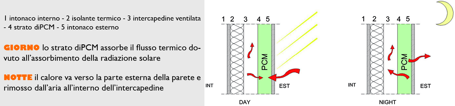 Fig.37-5
