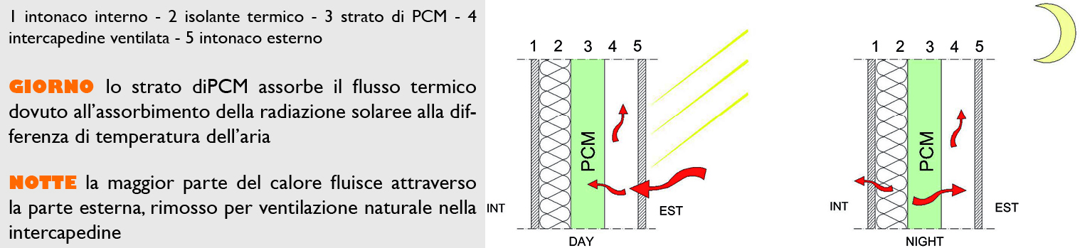 Fig.37-6