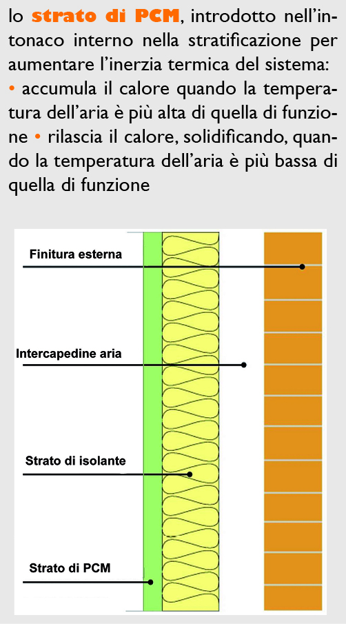 Fig.37-7