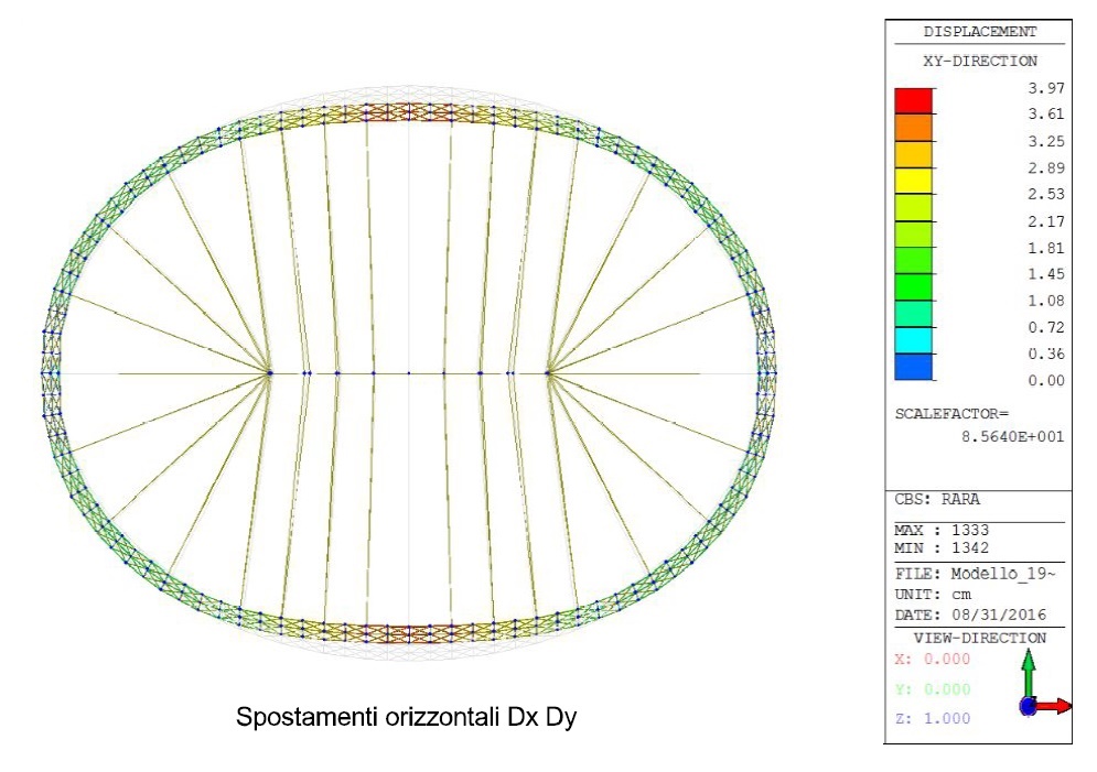2.7 - risultati modello di calcolo © studio Curti-Saffirio
