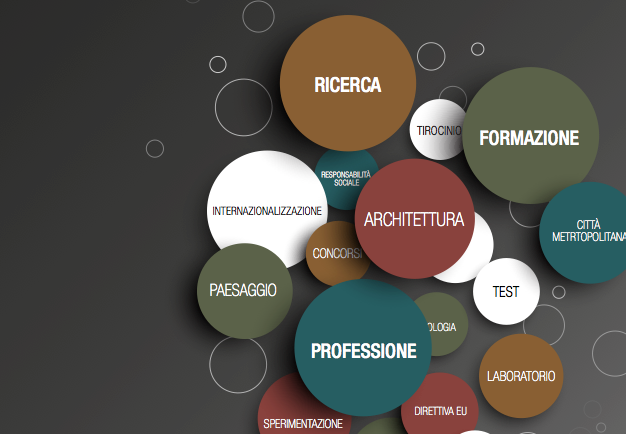 Conferenza_architettura